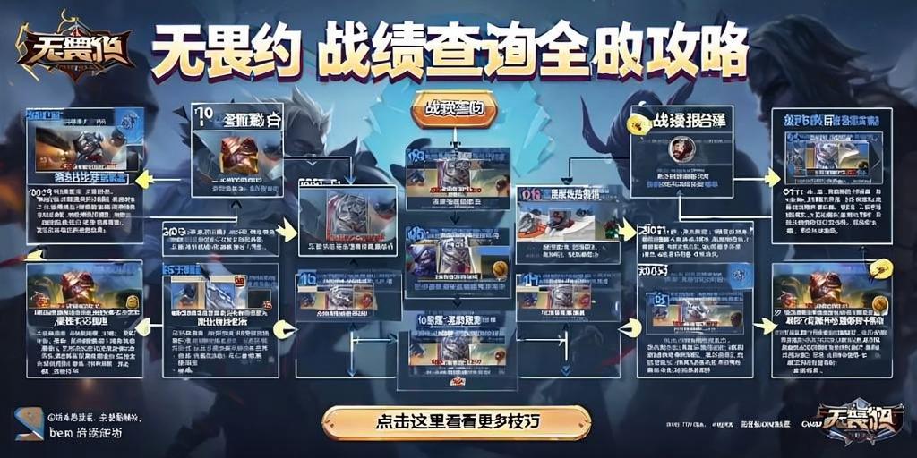 无畏契约战绩查询方法全攻略